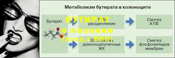 героин Армянск
